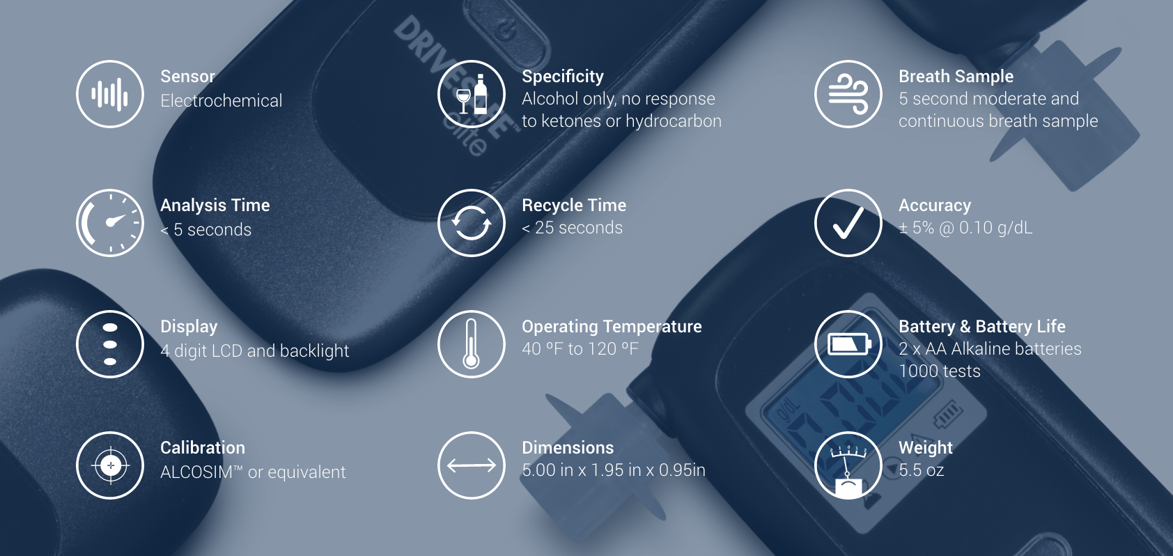 DRIVESAFE elite specifications