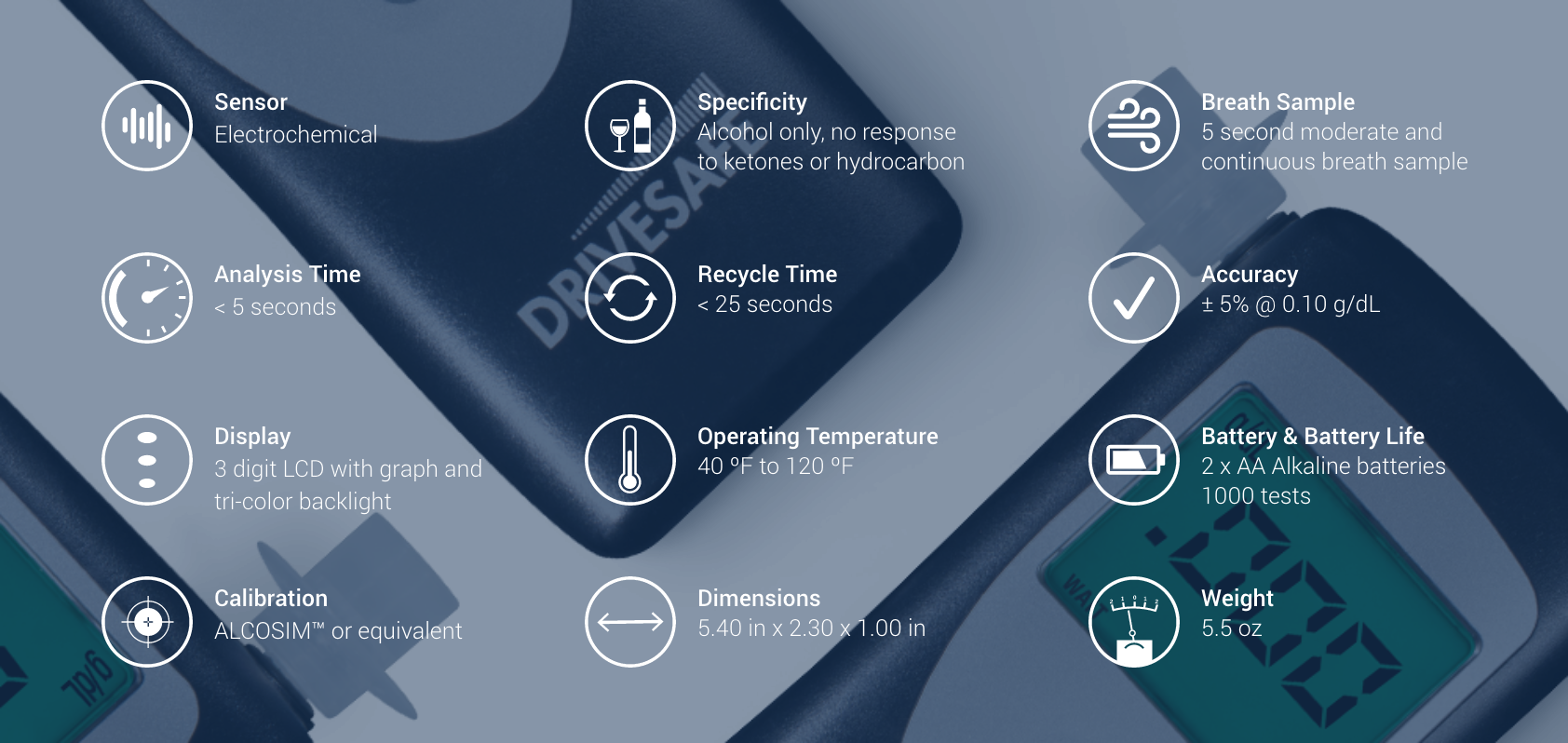 DRIVESAFE exec specs